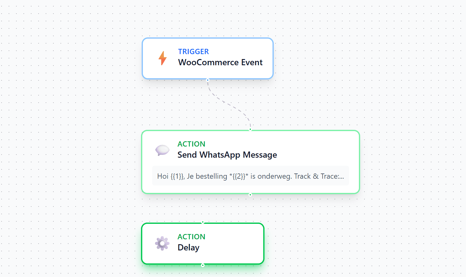 WhatsApp Automations Dashboard