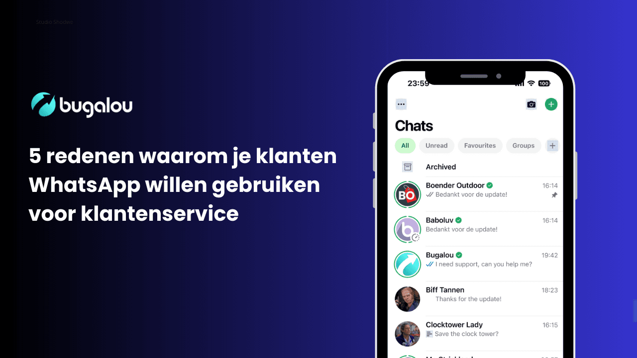 5 Redenen Waarom Klanten WhatsApp Verkiezen Boven E-mail
